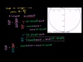 Understanding Polar Functions and Tangent Lines