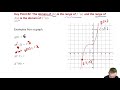 Exploring Inverse Functions Graphically and Conceptually