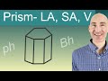 Prisms and Their Properties