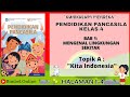 Identitas dan Budaya Masyarakat Indonesia