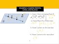 Exploring Points, Lines, and Planes in Geometry
