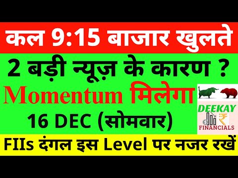 कल 9:15 बाजार खुलते Nifty Prediction For Tomorrow| Banknifty Monday 16 December Market Prediction