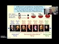 Jeffersonian Era: Key Concepts and Events