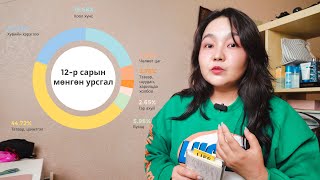 "Бусад" гэдэг зардалд юу багтдаг вэ? | 12-р сарын төсөв | December Budget