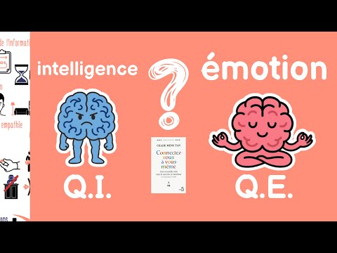 🧠❤️ INTELLIGENCE ÉMOTIONNELLE : 🤫 ce que Google sait (et que personne ne t’apprend)