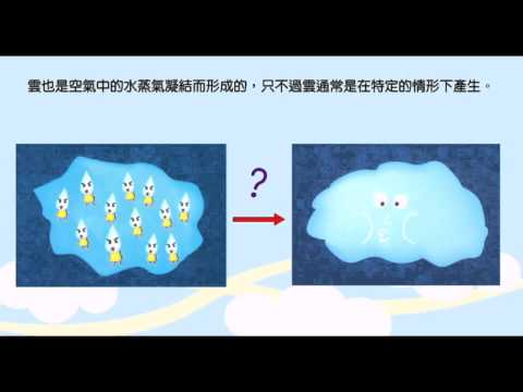 小牛頓科學實驗3:千變萬化的雲朵 - YouTube(2分09秒)