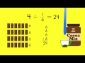 Dividing Whole Numbers by Fractions