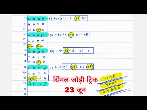Panchayat Season 3 - Official Trailer | Jitendra Kumar, Neena Gupta, I #PanchayatOnPrime #Panchayat