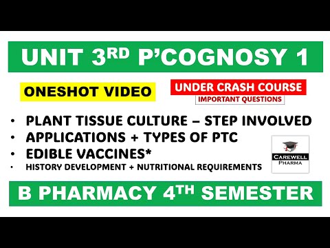 Unit 3 Complete || Plant Tissue Culture || Pharmacognosy 4th sem || Carewell Pharma