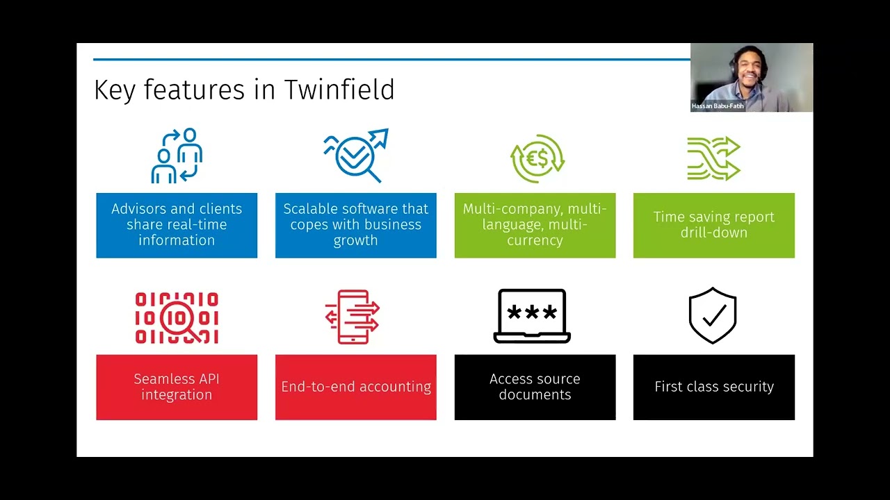 Twinfield Login  UK 2024