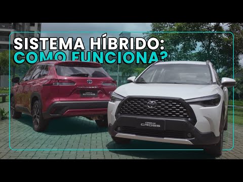 Como funciona o SISTEMA HÍBRIDO do COROLLA CROSS?