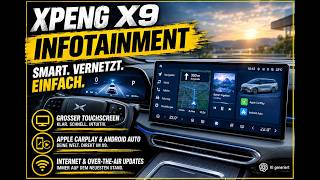 VW kann noch was Lernen! Das Infotainment im XPENG X9. Besser als die Konkurrenz?