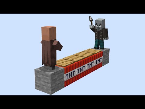 Vindicator IQ Test