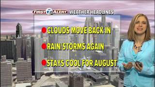 Meteorologist Heather Caye Resume Reel