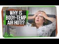 Understanding Human Body Temperature and Comfort