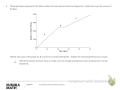 Analyzing Functions and Graphs