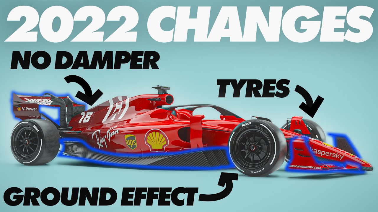 Video: everything you need to know about 2022 Formula 1 cars and how