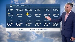 7 Weather 5am Update, Wednesday, August 20