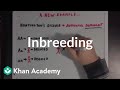 Inbreeding and Its Impact on Genetic Diversity
