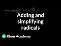 Understanding and Simplifying Expressions with Roots