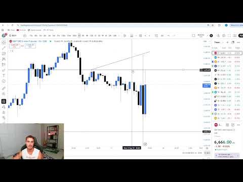 How I Made $427,390 In One Day Trading FOMC!