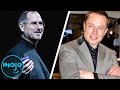 Innovators and Their Contributions