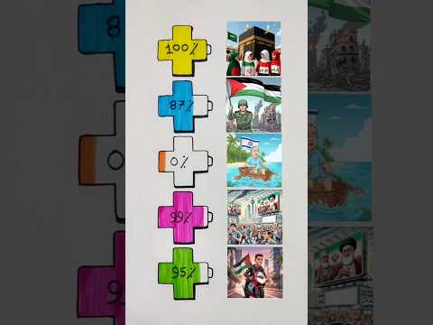 Palestine ๐ต๐ธ โ
V's Israel ๐ฎ๐ฑโ you support countrys #bangladesh #art#indonesia#drawing #flags#shorts