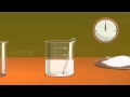 Combination Reactions and Lime Water