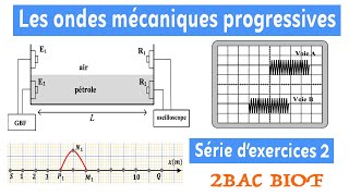2BAC BIOF : Série d'exercices 2 - Les ondes mécaniques progressives