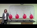 Understanding the Specific Heat of Water