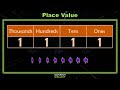 Exploring Place Value Concepts for 4th Graders