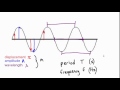 Wave Properties and Terminology