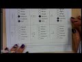 Classifying and Sorting Numbers in Homework