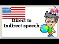 Indirect Speech Tense Changes