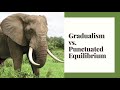 Darwin's Evolutionary Concepts and Theories