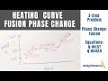 Heating Curve Calculations and Concepts