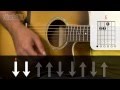 Videoaula Tarsius, o macaquinho da mamãe (aula de violão simplificada)