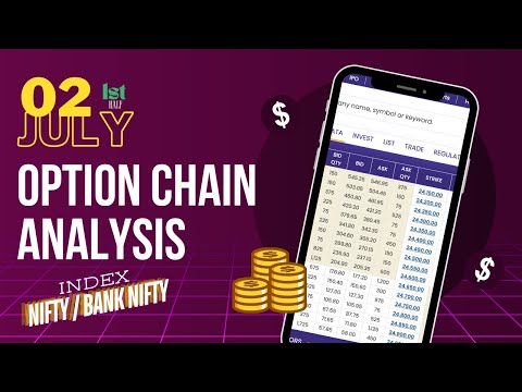 2nd JULY Option Chain Analysis | Nifty & Bank Nifty Today | INTRADAY PRICE ACTION ANALYSIS