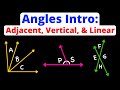 Exploring Angle Relationships in Geometry