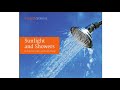 Solar Water Heater Project Insights