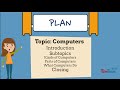 Crafting an Effective Informational Writing Plan