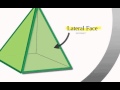 Surface Area and Geometry Concepts