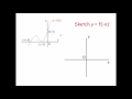 Graph Transformations and Their Effects