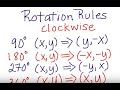 Rotation Rules: Clockwise and Counter Clockwise Angles