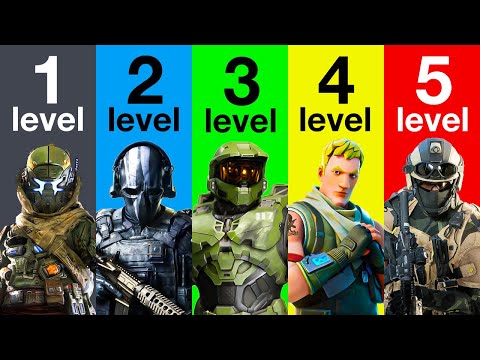 The 5 Levels of Call of Duty Killers