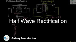 Half Wave Rectification