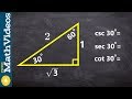 Reciprocal Functions and Rationalization