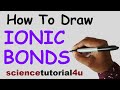 Drawing Ionic Bonds: NaCl and MgO