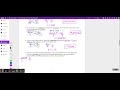 Exploring Ratio and Proportion Concepts