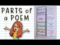Identifying the Parts of a Poem